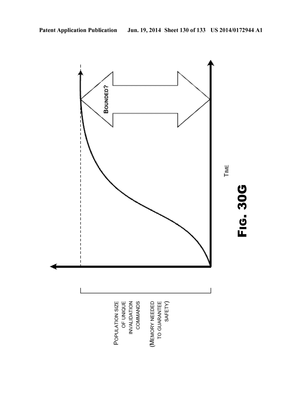 INVALIDATION SYSTEMS, METHODS, AND DEVICES - diagram, schematic, and image 131