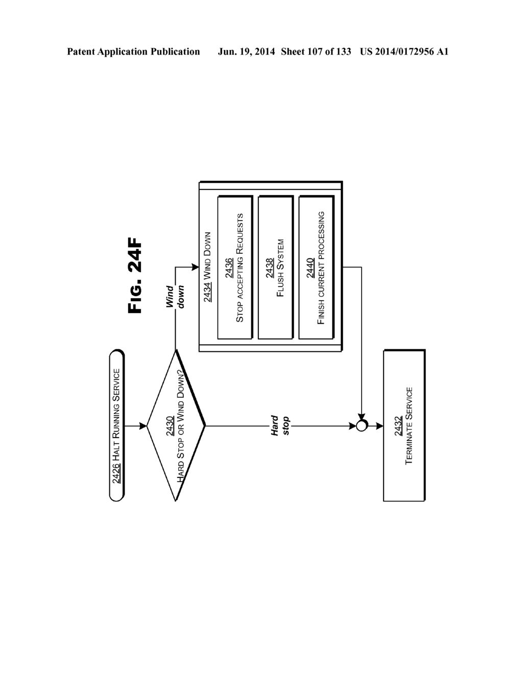 FRAMEWORK SUPPORTING CONTENT DELIVERY WITH CONTENT DELIVERY SERVICES - diagram, schematic, and image 108