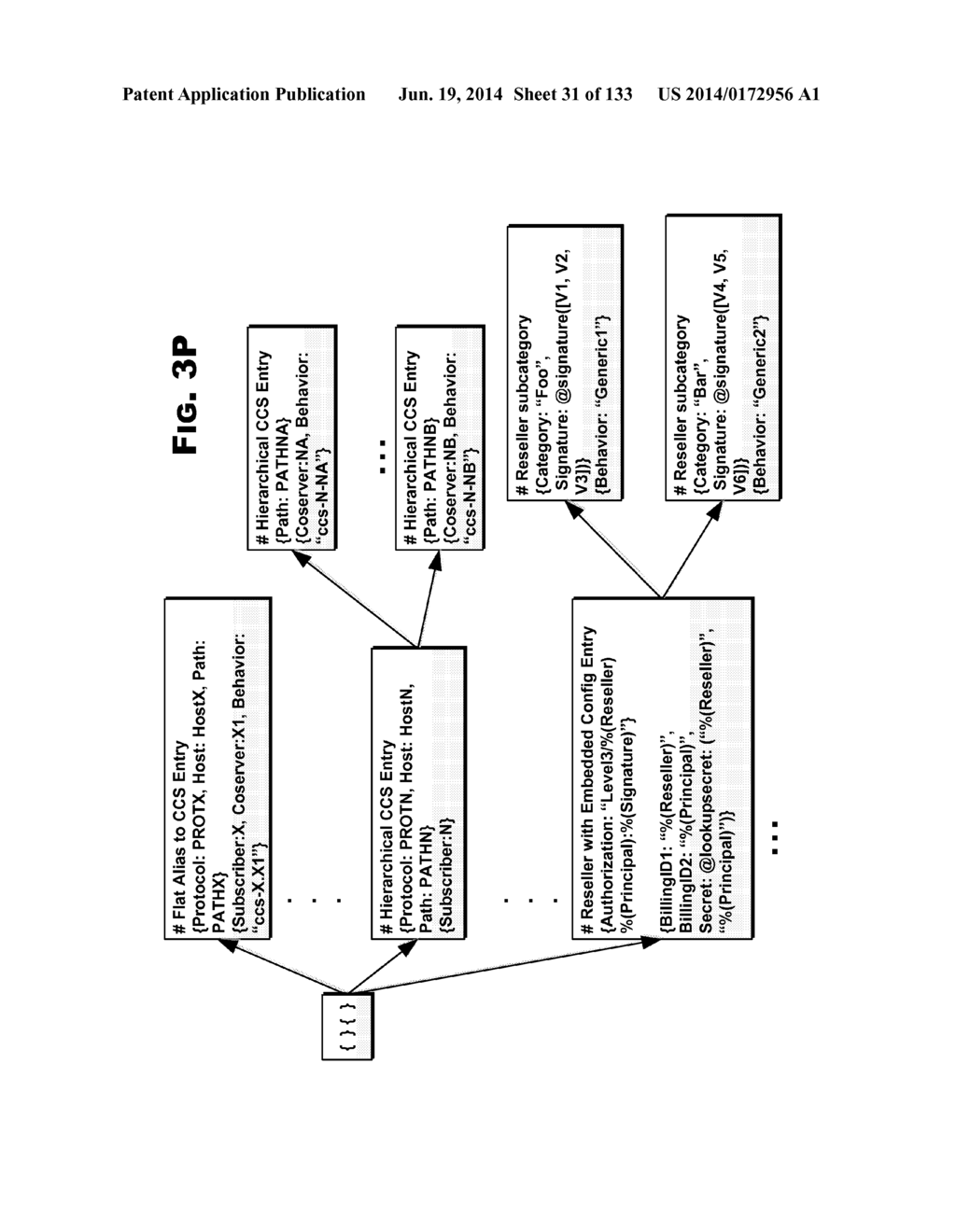 FRAMEWORK SUPPORTING CONTENT DELIVERY WITH CONTENT DELIVERY SERVICES - diagram, schematic, and image 32