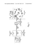 Apparatus, Method and System for a Tunneling Client Access Point diagram and image