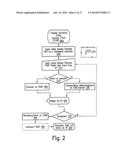 Apparatus, Method and System for a Tunneling Client Access Point diagram and image