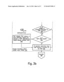 Apparatus, Method and System for a Tunneling Client Access Point diagram and image