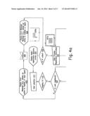 Apparatus, Method and System for a Tunneling Client Access Point diagram and image