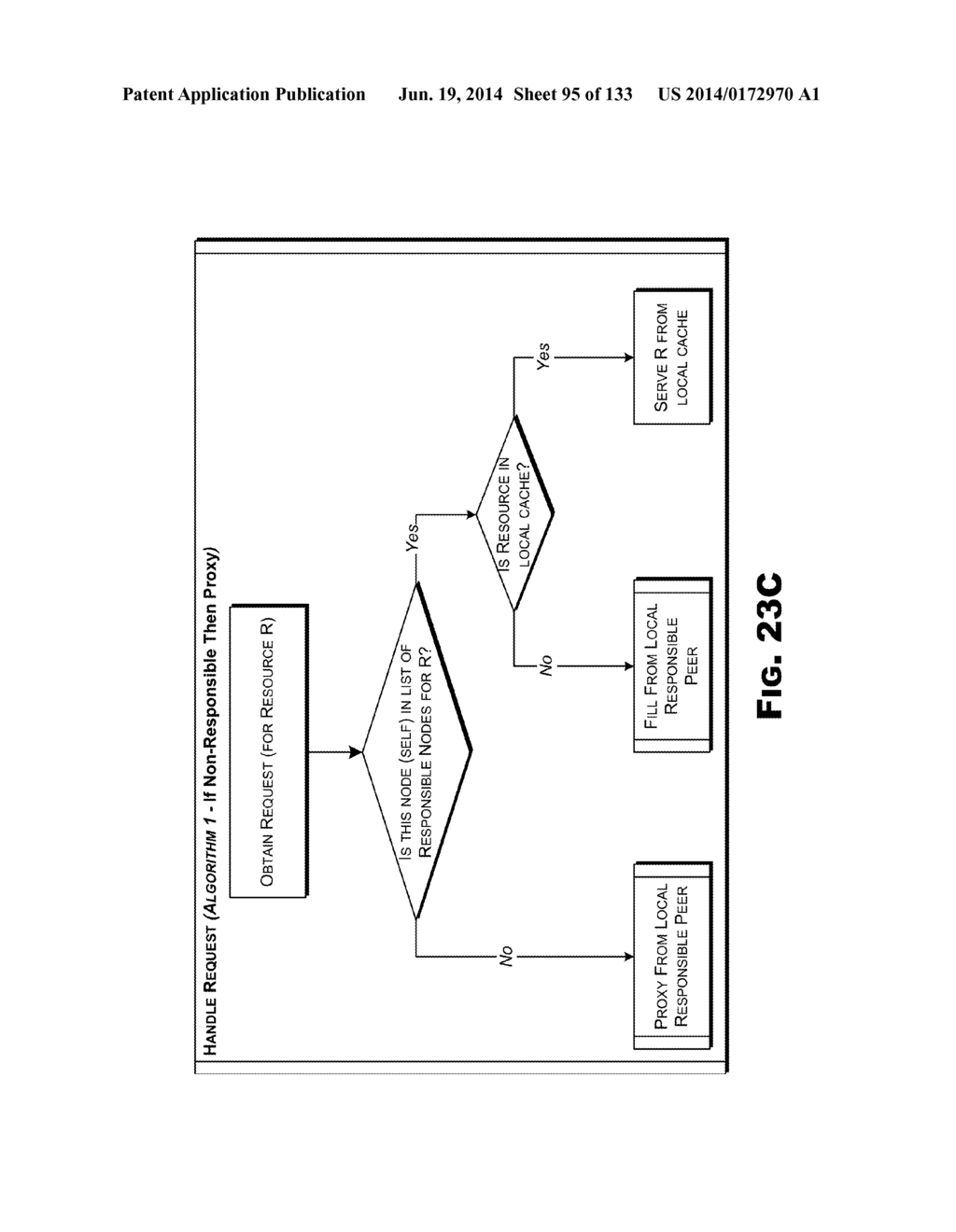 REQUEST PROCESSING IN A CONTENT DELIVERY NETWORK - diagram, schematic, and image 96