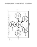 Method and System to Create Social Capital diagram and image