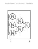 Method and System to Create Social Capital diagram and image