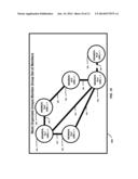 Method and System to Create Social Capital diagram and image