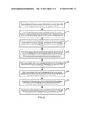 METHOD, SERVER AND SYSTEM FOR DATA SHARING diagram and image