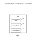 METHOD, SERVER AND SYSTEM FOR DATA SHARING diagram and image