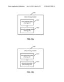 METHOD, SERVER AND SYSTEM FOR DATA SHARING diagram and image