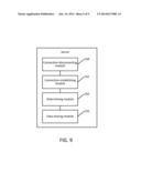 METHOD, SERVER AND SYSTEM FOR DATA SHARING diagram and image