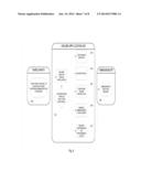 METHOD AND SYSTEM FOR SECURE DISTRIBUTION AND TRACKING OF INFORMATION VIA     MULTIPLE SOCIAL NETWORKS diagram and image