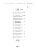 METHOD AND COMPUTER PROGRAM PRODUCT FOR ESTABLISHING REAL-TIME     COMMUNICATIONS BETWEEN NETWORKED COMPUTERS diagram and image