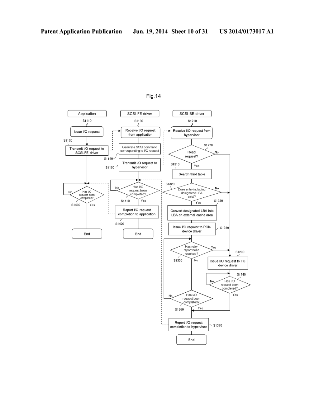 COMPUTER SYSTEM AND METHOD OF CONTROLLING COMPUTER SYSTEM - diagram, schematic, and image 11