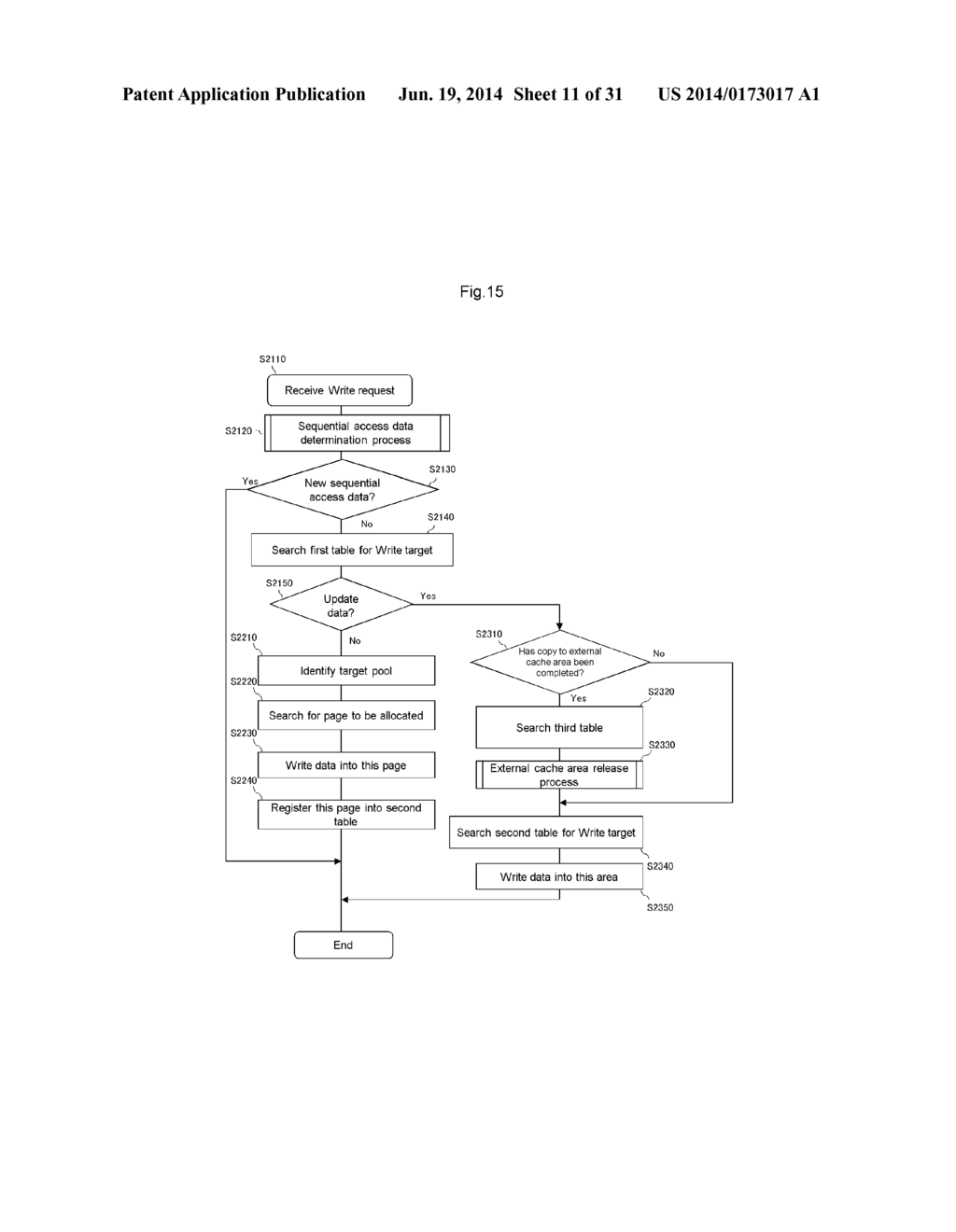 COMPUTER SYSTEM AND METHOD OF CONTROLLING COMPUTER SYSTEM - diagram, schematic, and image 12