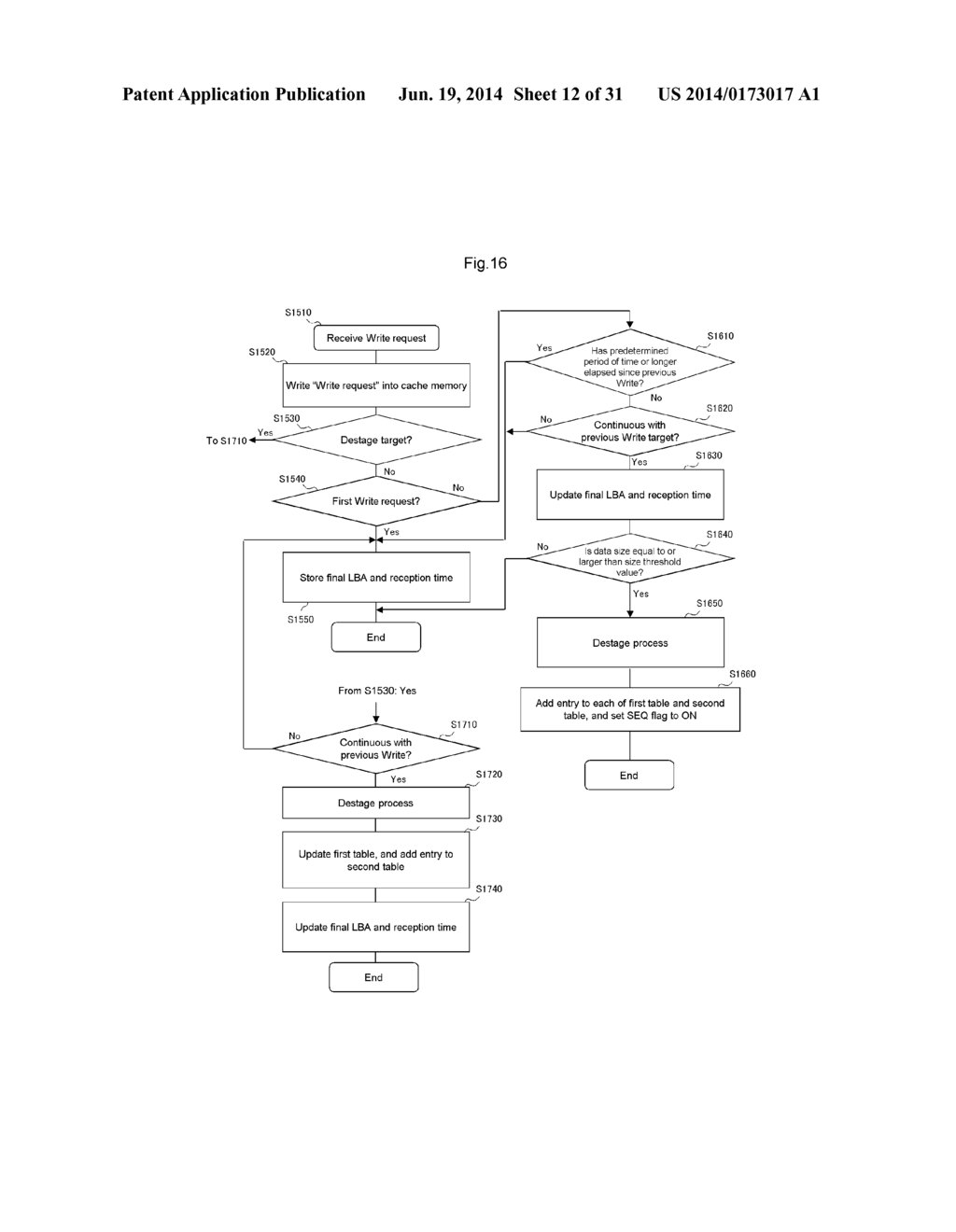 COMPUTER SYSTEM AND METHOD OF CONTROLLING COMPUTER SYSTEM - diagram, schematic, and image 13