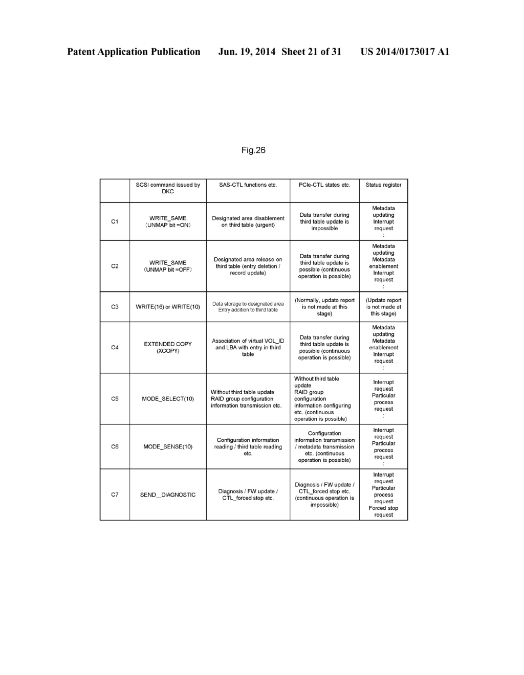 COMPUTER SYSTEM AND METHOD OF CONTROLLING COMPUTER SYSTEM - diagram, schematic, and image 22