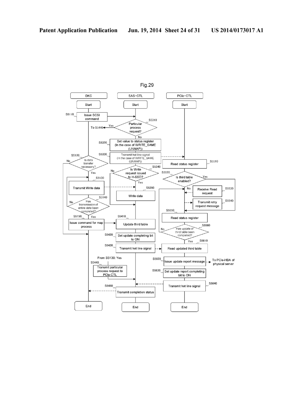 COMPUTER SYSTEM AND METHOD OF CONTROLLING COMPUTER SYSTEM - diagram, schematic, and image 25