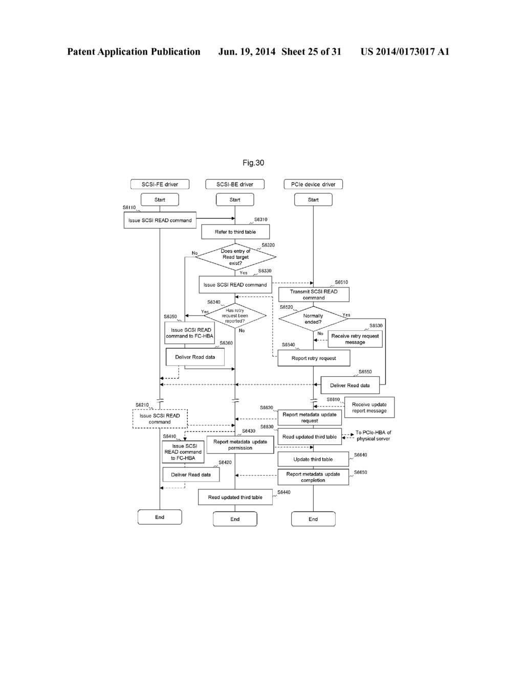 COMPUTER SYSTEM AND METHOD OF CONTROLLING COMPUTER SYSTEM - diagram, schematic, and image 26