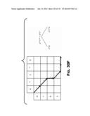 Devices And Methods Supporting Content Delivery With Adaptation Services     With Feedback diagram and image