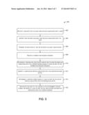 SYSTEMS AND METHODS FOR CONTENT DELIVERY diagram and image