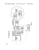 PEER-TO-PEER SHARING OF CLOUD-BASED CONTENT diagram and image