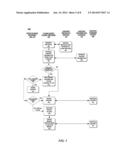 PEER-TO-PEER SHARING OF CLOUD-BASED CONTENT diagram and image