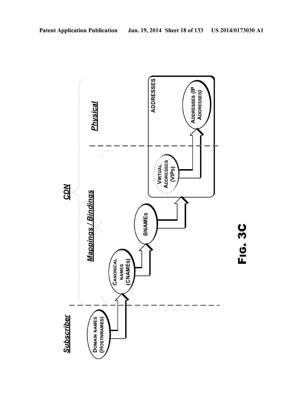 Devices And Methods Supporting Content Delivery With Adaptation Services     With Feedback - diagram, schematic, and image 19