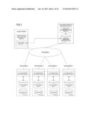 DISTRIBUTED STORAGE SYSTEM AND METHOD diagram and image