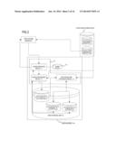 DISTRIBUTED STORAGE SYSTEM AND METHOD diagram and image