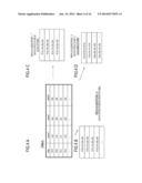 DISTRIBUTED STORAGE SYSTEM AND METHOD diagram and image