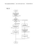 DISTRIBUTED STORAGE SYSTEM AND METHOD diagram and image