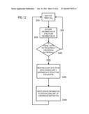 DISTRIBUTED STORAGE SYSTEM AND METHOD diagram and image