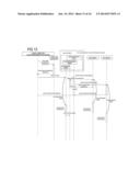 DISTRIBUTED STORAGE SYSTEM AND METHOD diagram and image