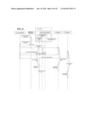 DISTRIBUTED STORAGE SYSTEM AND METHOD diagram and image