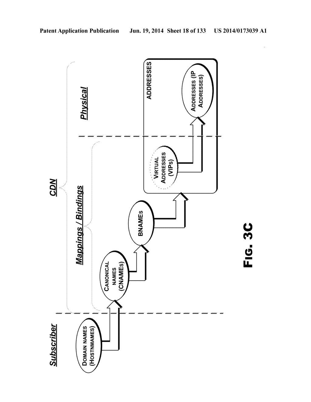 Framework Supporting Content Delivery With Reducer Services Network - diagram, schematic, and image 19