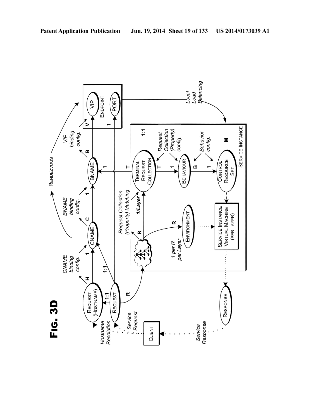 Framework Supporting Content Delivery With Reducer Services Network - diagram, schematic, and image 20