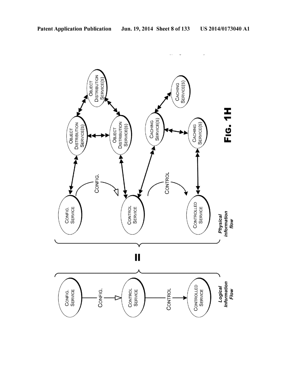 Framework Supporting Content Delivery With Collector Services Network - diagram, schematic, and image 09