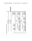 Framework Supporting Content Delivery With Delivery Services Network diagram and image