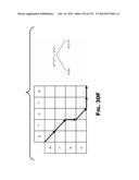 Devices And Methods Supporting Content Delivery With Adaptation Services diagram and image