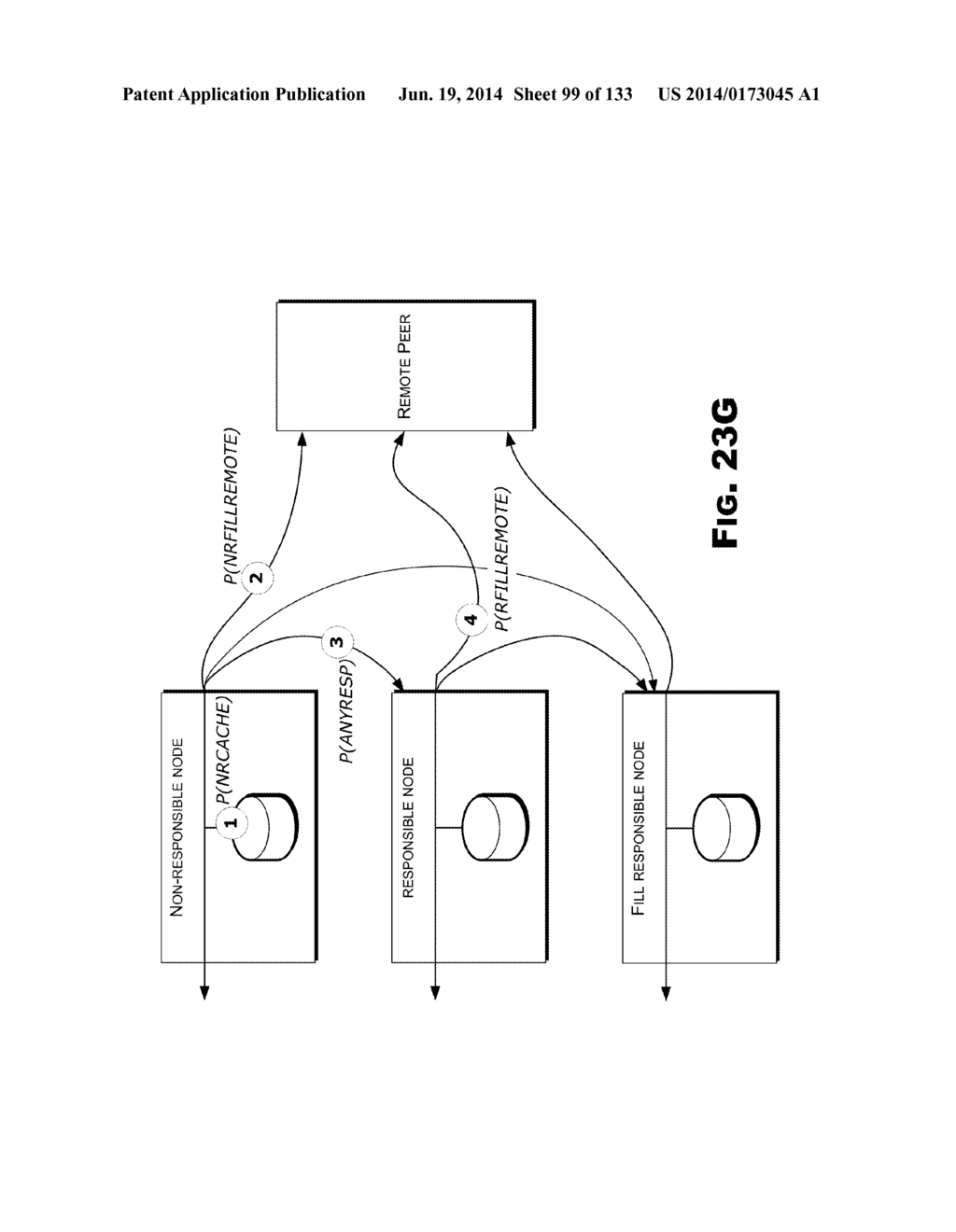 Devices And Methods Supporting Content Delivery With Rendezvous Services     Having Dynamically Configurable Log Information - diagram, schematic, and image 100