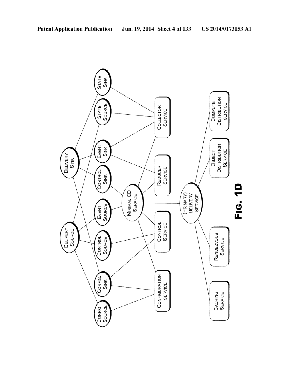 LAYERED REQUEST PROCESSING IN A CONTENT DELIVERY NETWORK (CDN) - diagram, schematic, and image 05