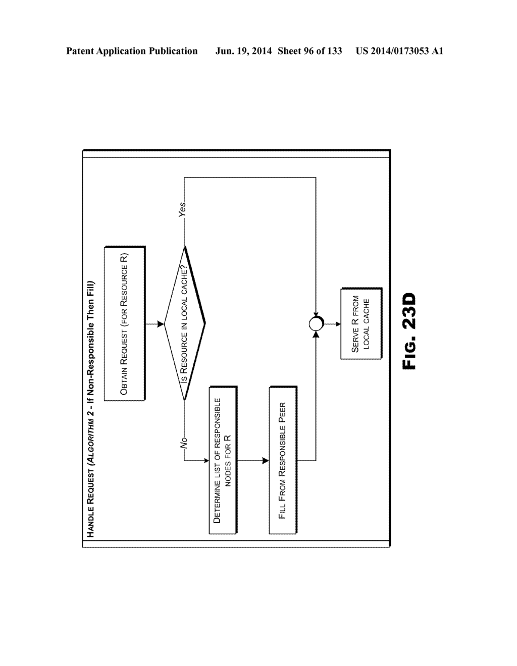 LAYERED REQUEST PROCESSING IN A CONTENT DELIVERY NETWORK (CDN) - diagram, schematic, and image 97