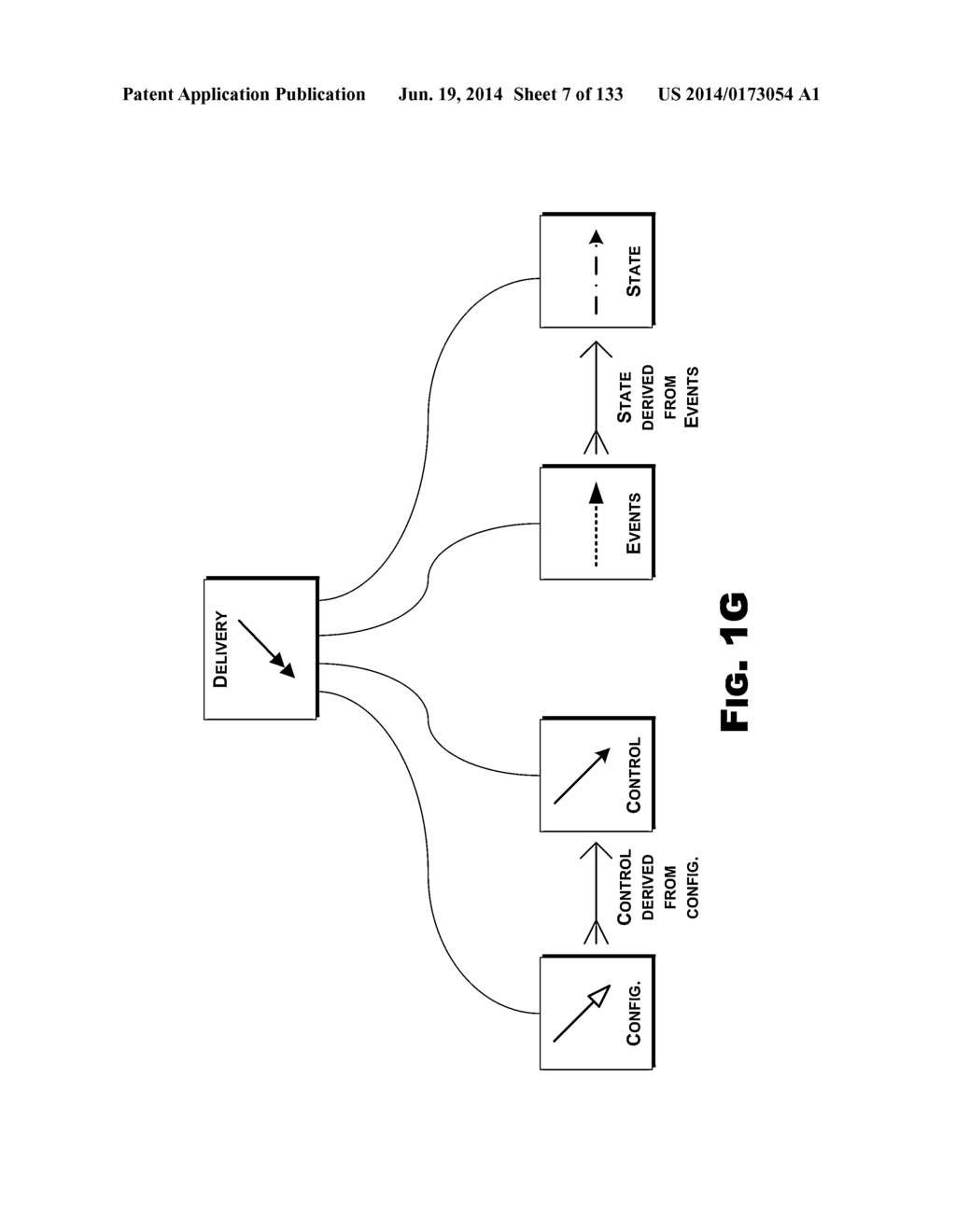 LAYERED REQUEST PROCESSING WITH REDIRECTION AND DELEGATION IN A CONTENT     DELIVERY NETWORK (CDN) - diagram, schematic, and image 08