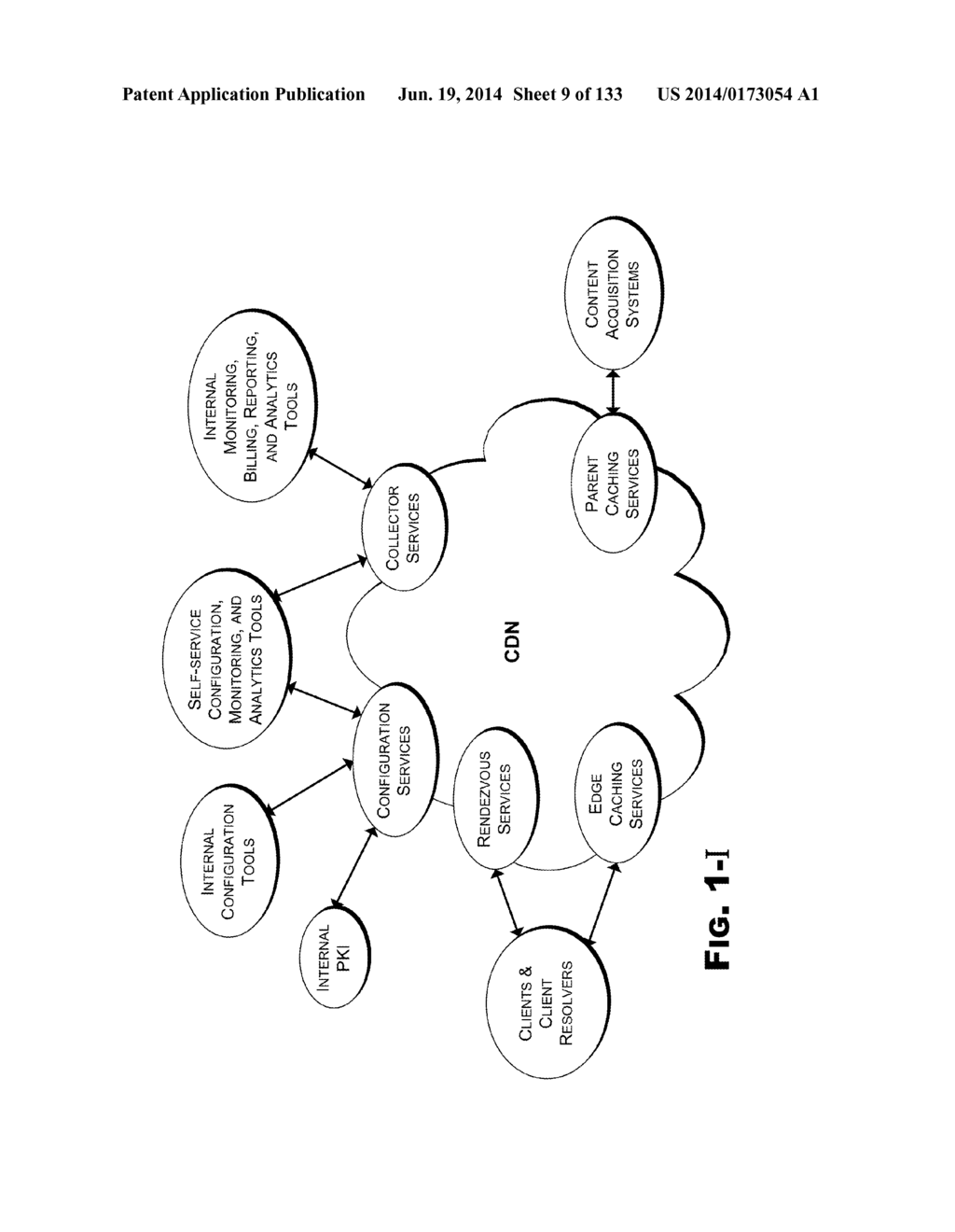 LAYERED REQUEST PROCESSING WITH REDIRECTION AND DELEGATION IN A CONTENT     DELIVERY NETWORK (CDN) - diagram, schematic, and image 10