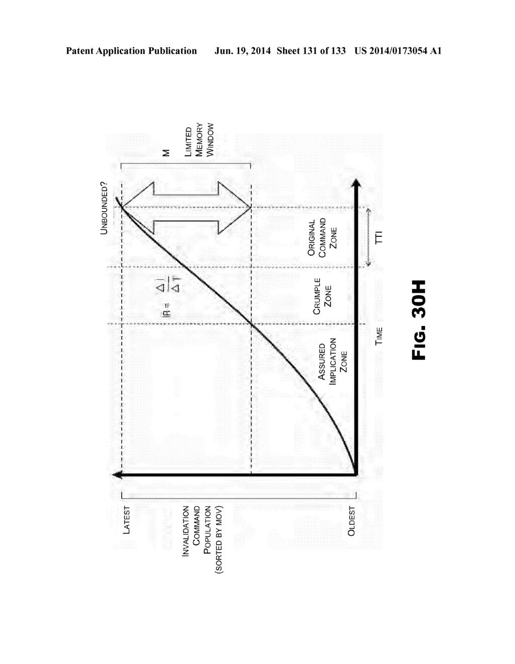 LAYERED REQUEST PROCESSING WITH REDIRECTION AND DELEGATION IN A CONTENT     DELIVERY NETWORK (CDN) - diagram, schematic, and image 132