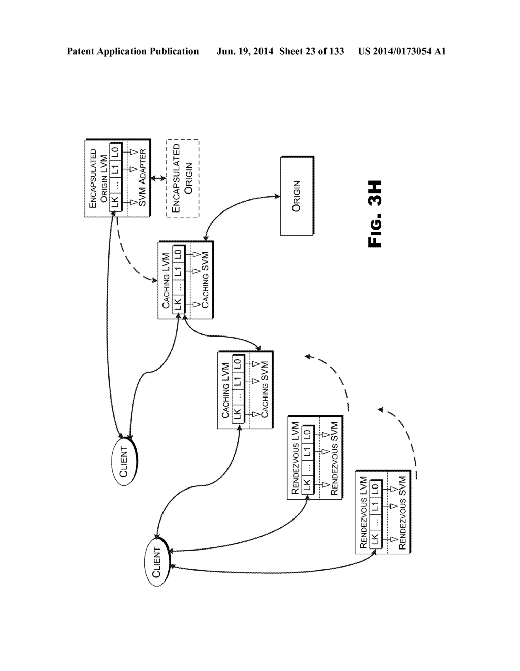 LAYERED REQUEST PROCESSING WITH REDIRECTION AND DELEGATION IN A CONTENT     DELIVERY NETWORK (CDN) - diagram, schematic, and image 24