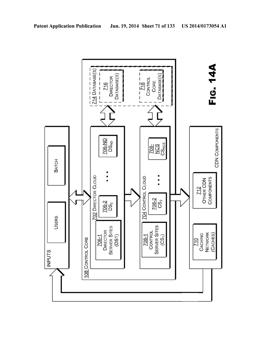 LAYERED REQUEST PROCESSING WITH REDIRECTION AND DELEGATION IN A CONTENT     DELIVERY NETWORK (CDN) - diagram, schematic, and image 72