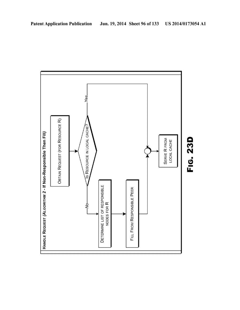 LAYERED REQUEST PROCESSING WITH REDIRECTION AND DELEGATION IN A CONTENT     DELIVERY NETWORK (CDN) - diagram, schematic, and image 97