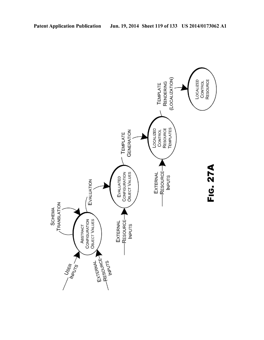 Devices And Methods Supporting Content Delivery With Delivery Services     Having Dynamically Configurable Log Information - diagram, schematic, and image 120